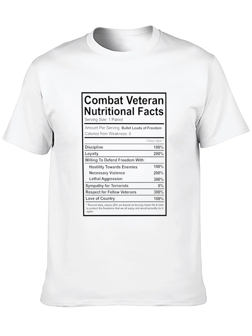 Combat Veteran T-Shirt - Nutritional Facts