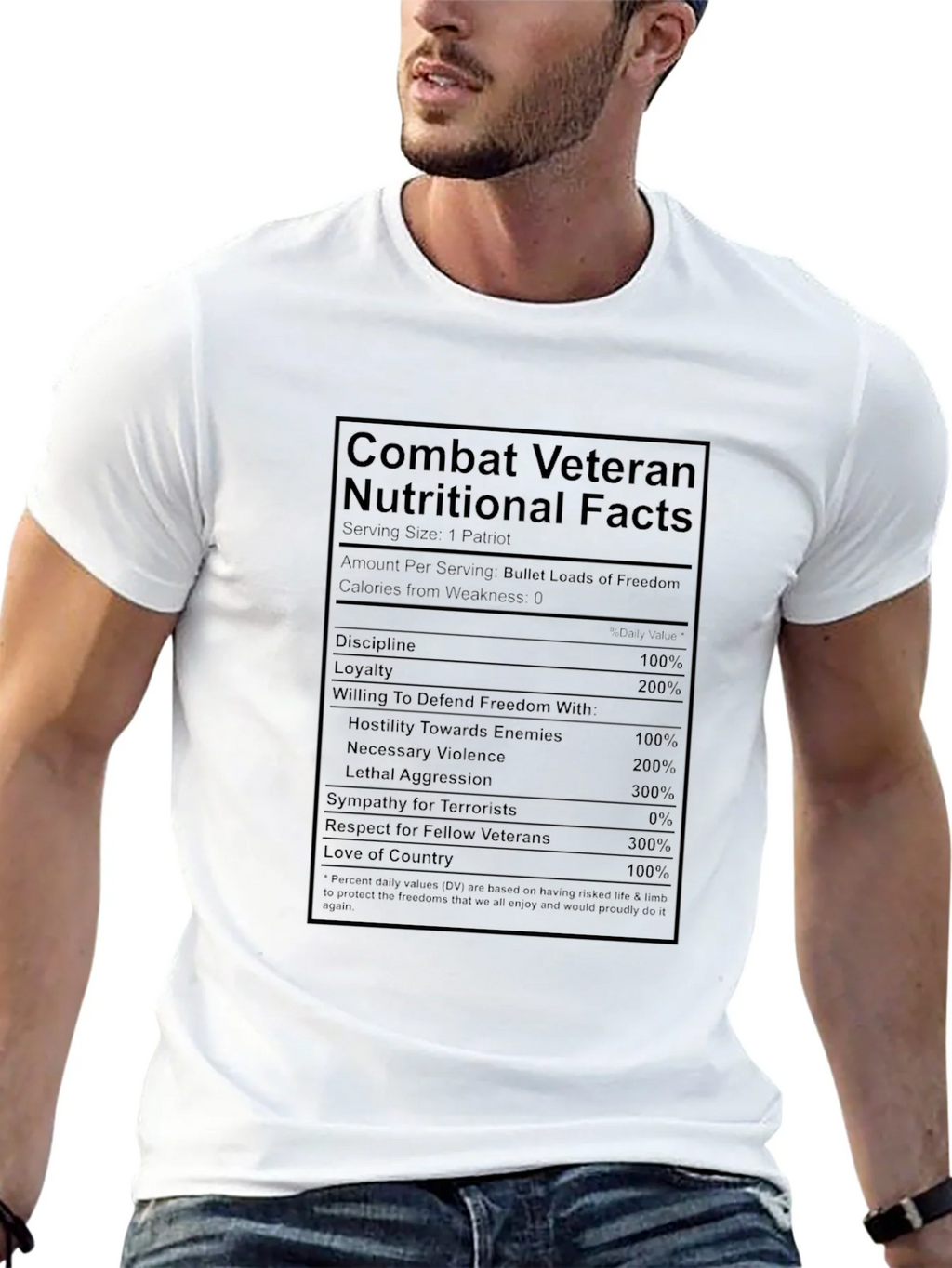 Combat Veteran T-Shirt - Nutritional Facts