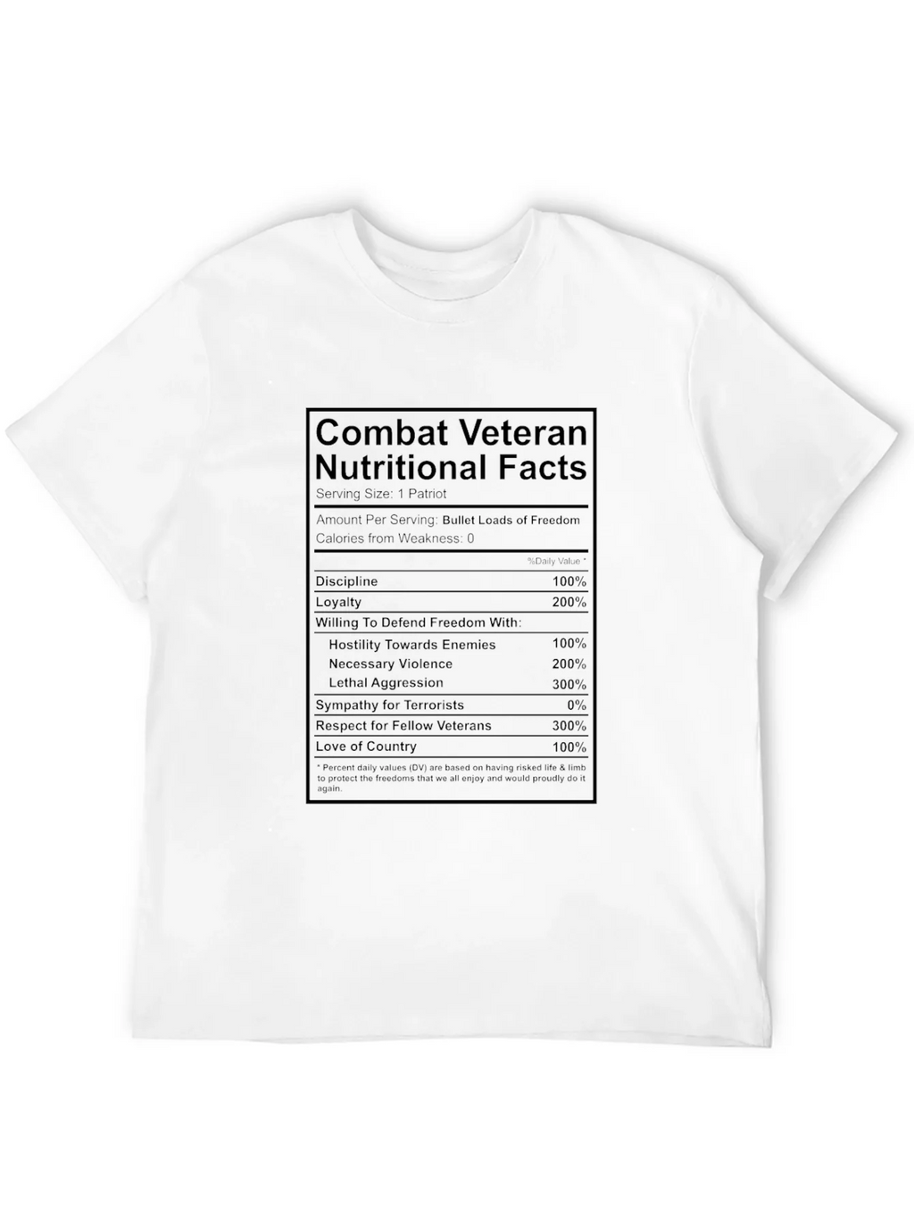 Combat Veteran T-Shirt - Nutritional Facts