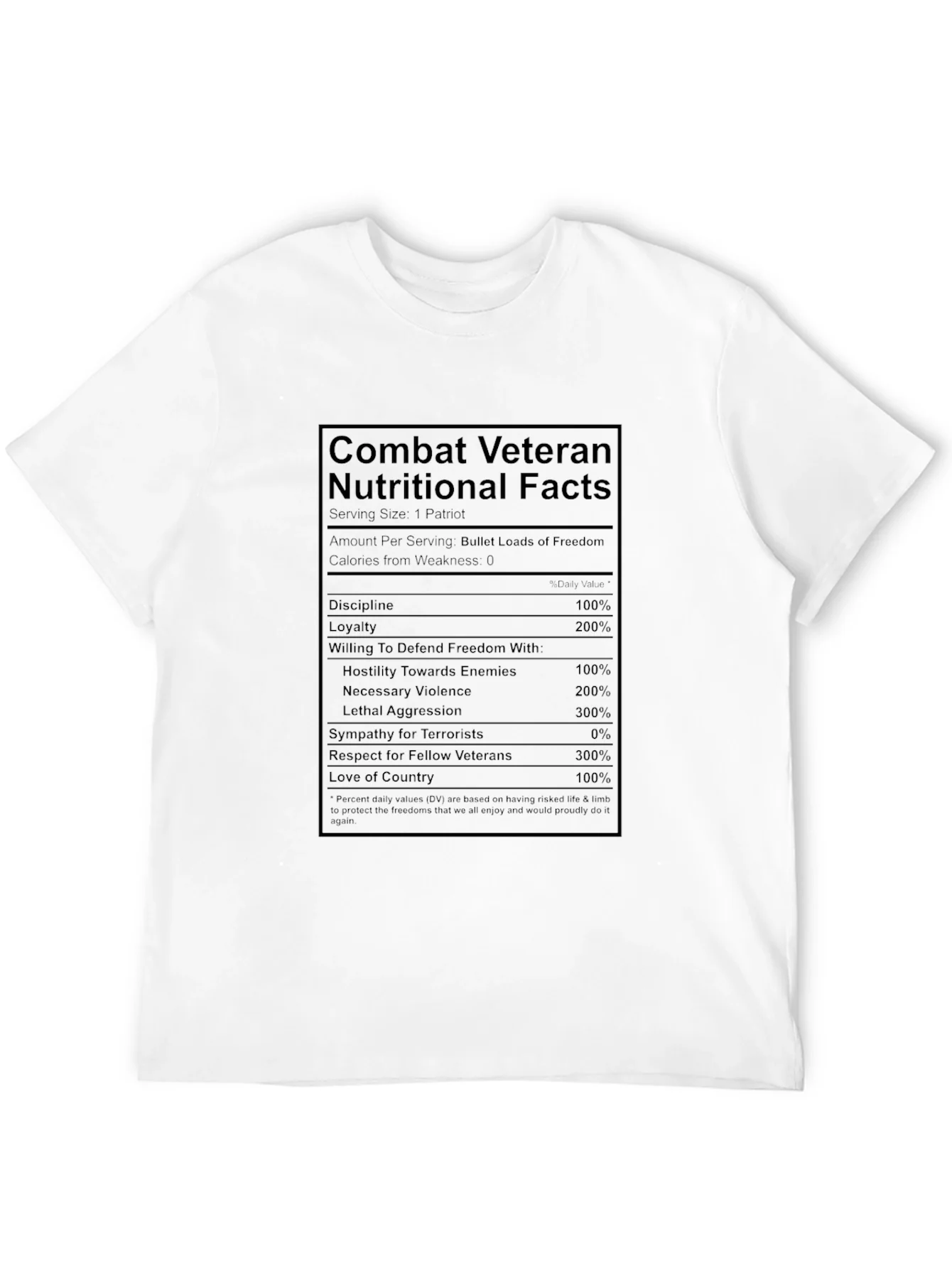 Combat Veteran T-Shirt - Nutritional Facts